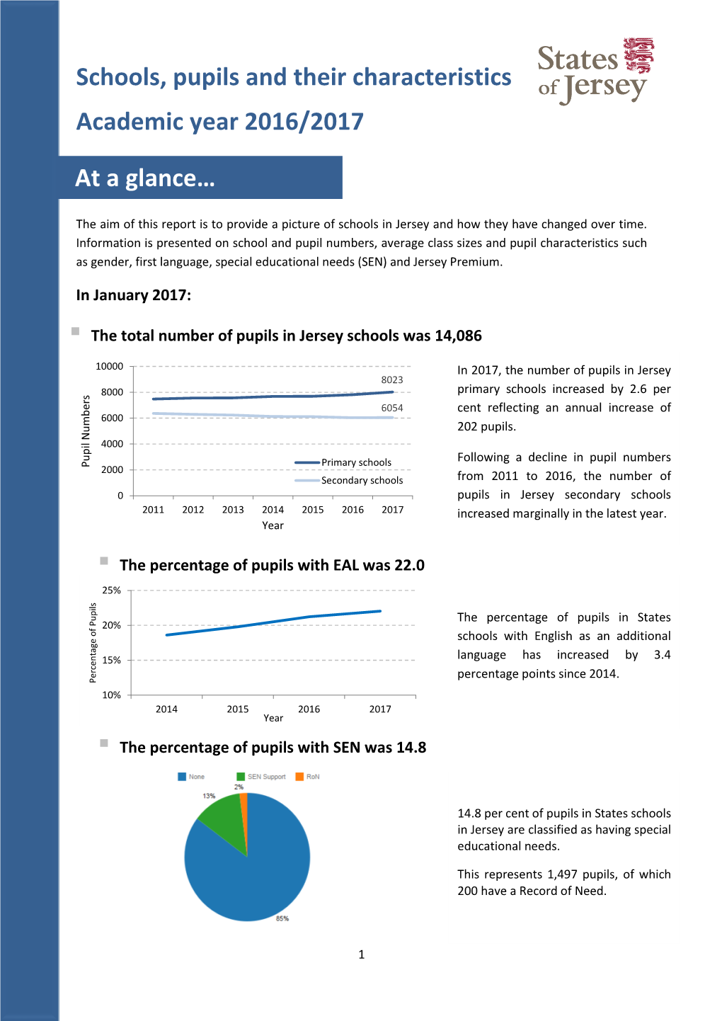 Schools, Pupils and Their Characteristics Academic Year 2016/2017 at a Glance…