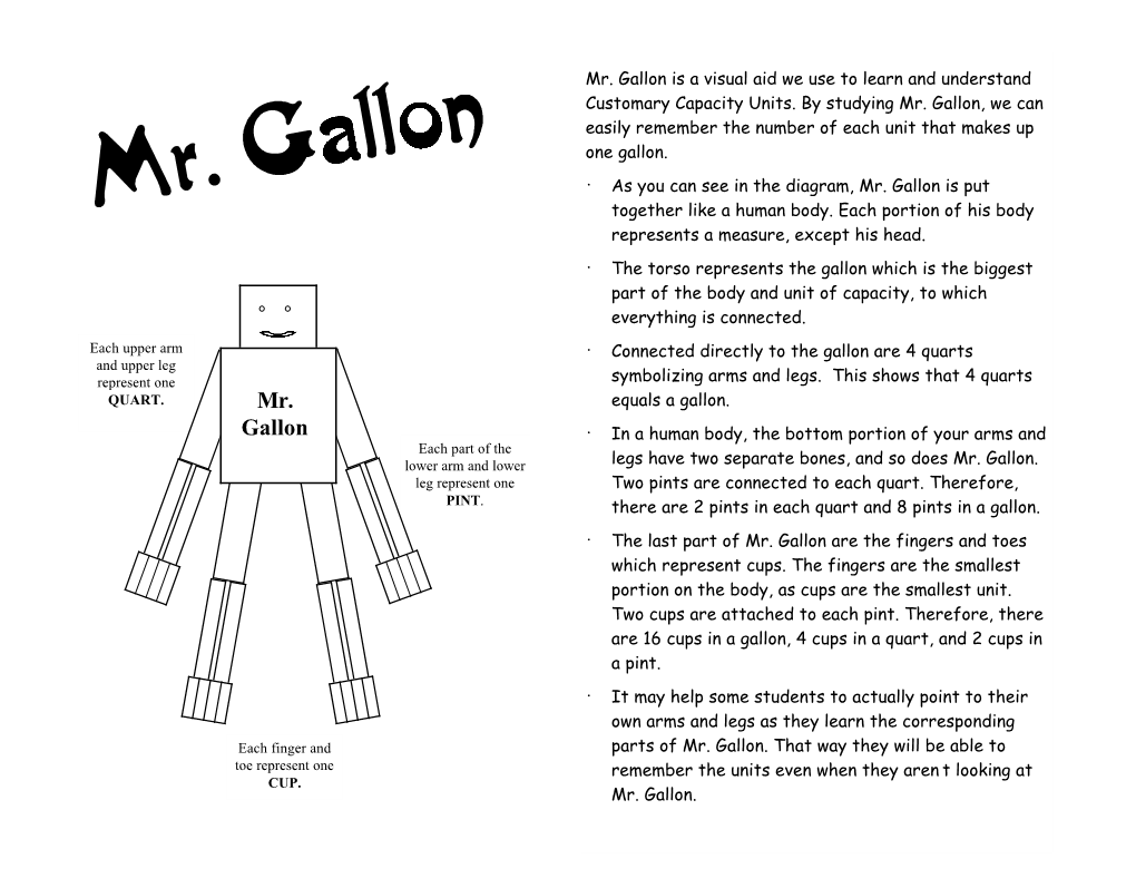 Mr. Gallon Is a Visual Aid We Use to Learn and Understand Customary Capacity Units