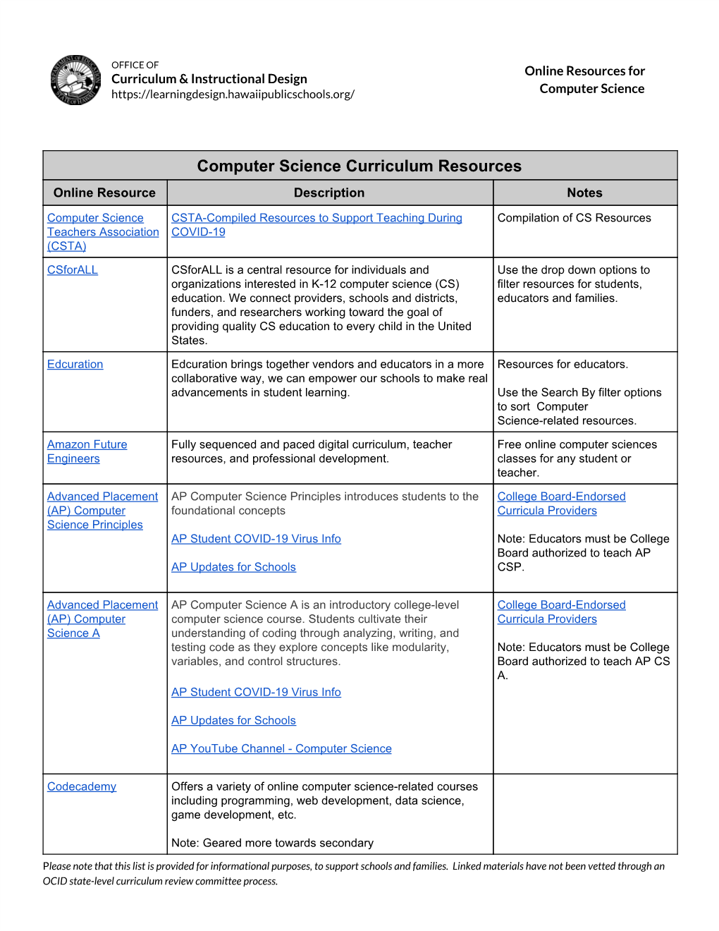 Computer Science Curriculum Resources Online Resource Description Notes