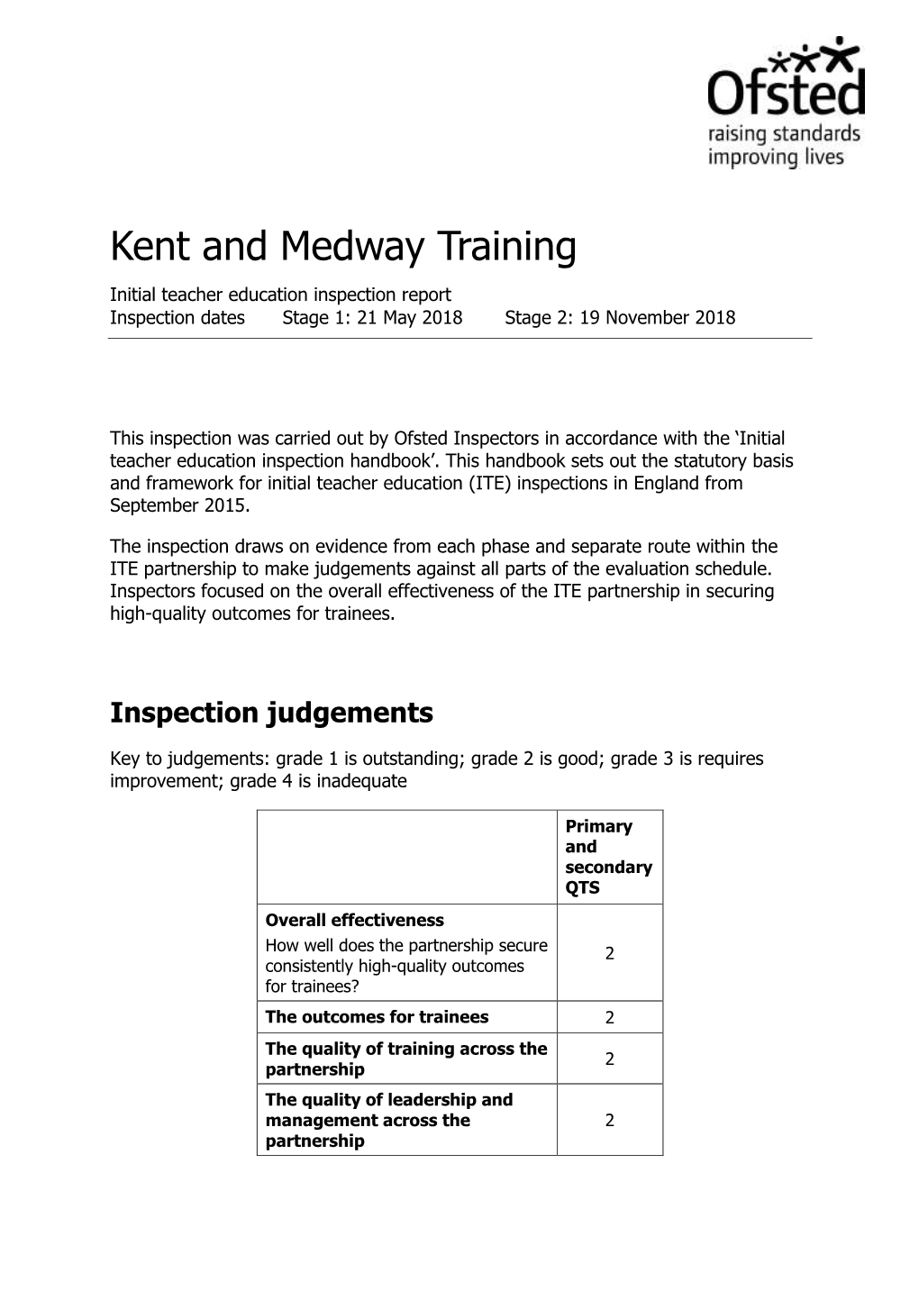 ITE Inspection Report Template