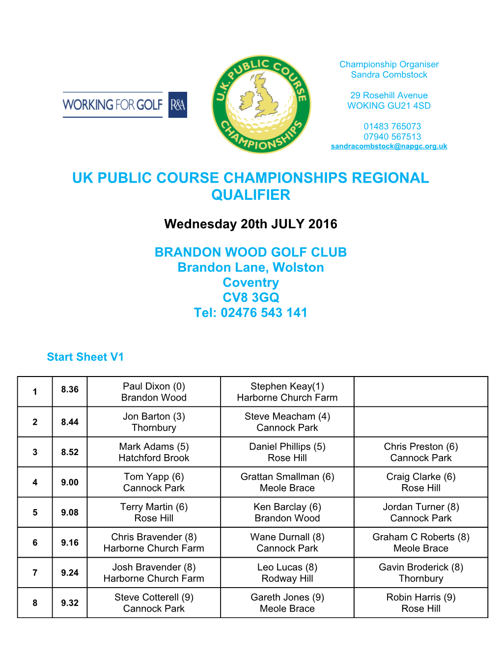 Uk Public Course Championships Regional Qualifier s1