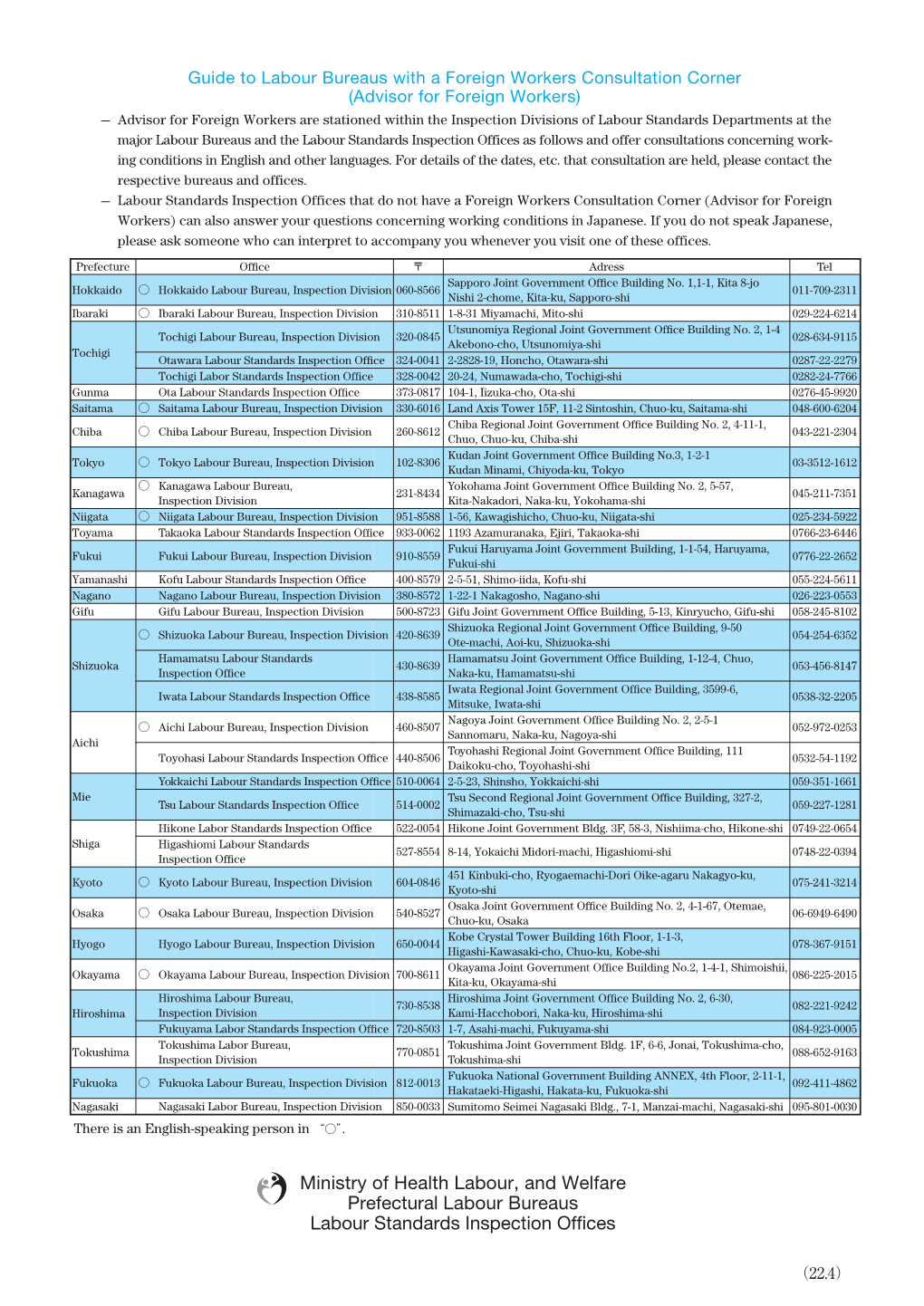 Guide to Labour Bureaus with a Foreign Workers Consultation Corner