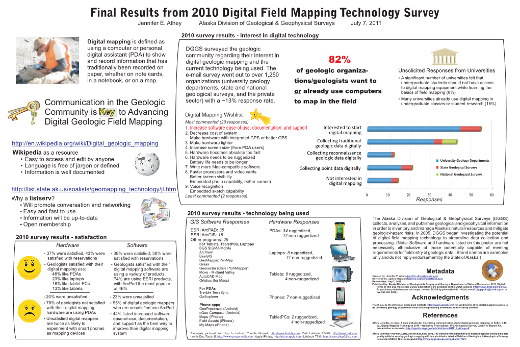 Digital Mapping