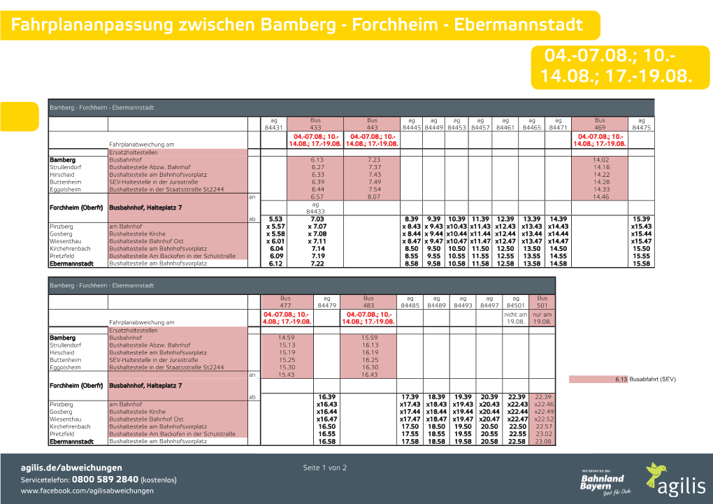 Forchheim - Ebermannstadt 04.-07.08.; 10.- 14.08.; 17.-19.08