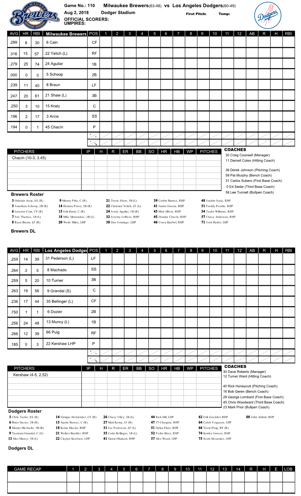 Milwaukee Brewers(63-48) Vs Los Angeles Dodgers(60-49)