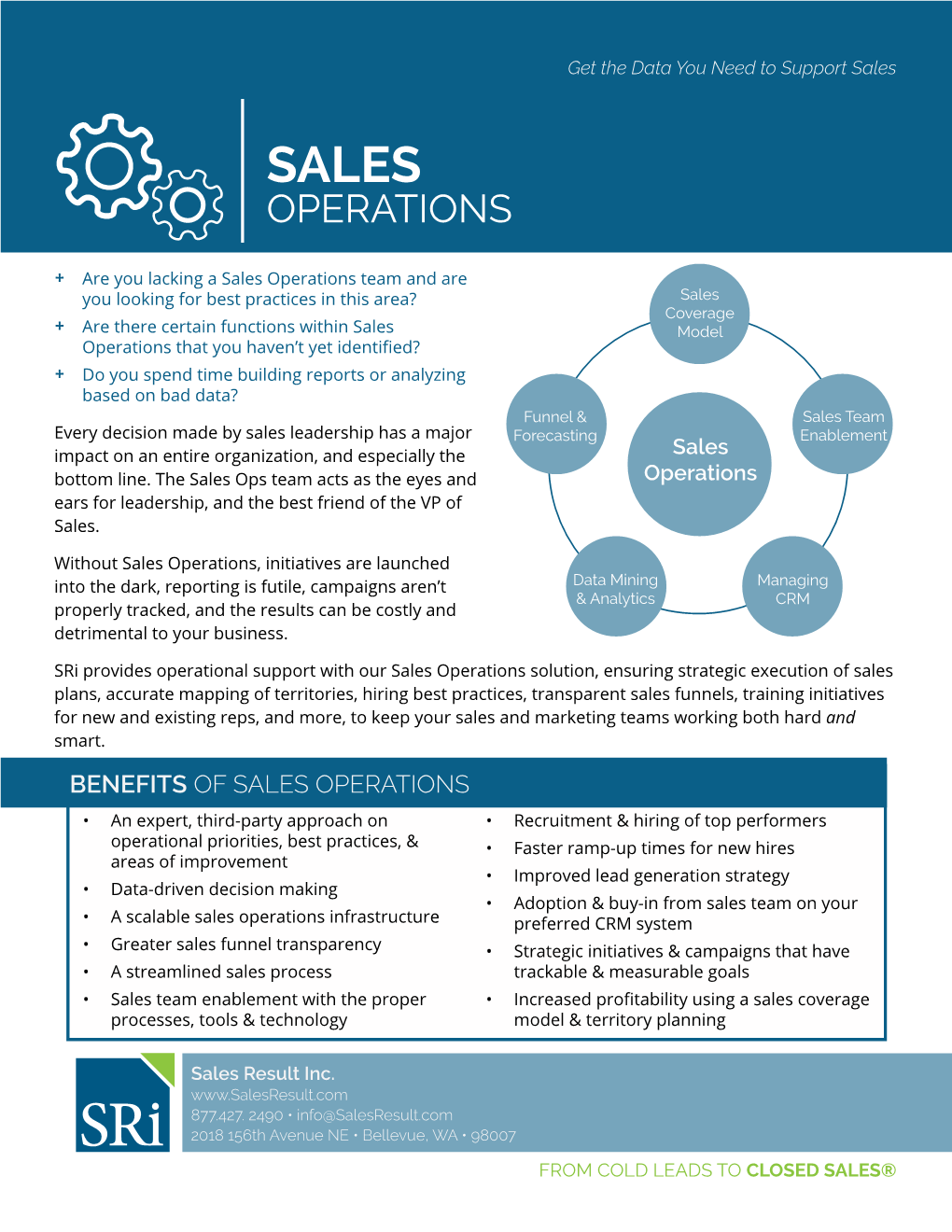 Benefits of Sales Operations