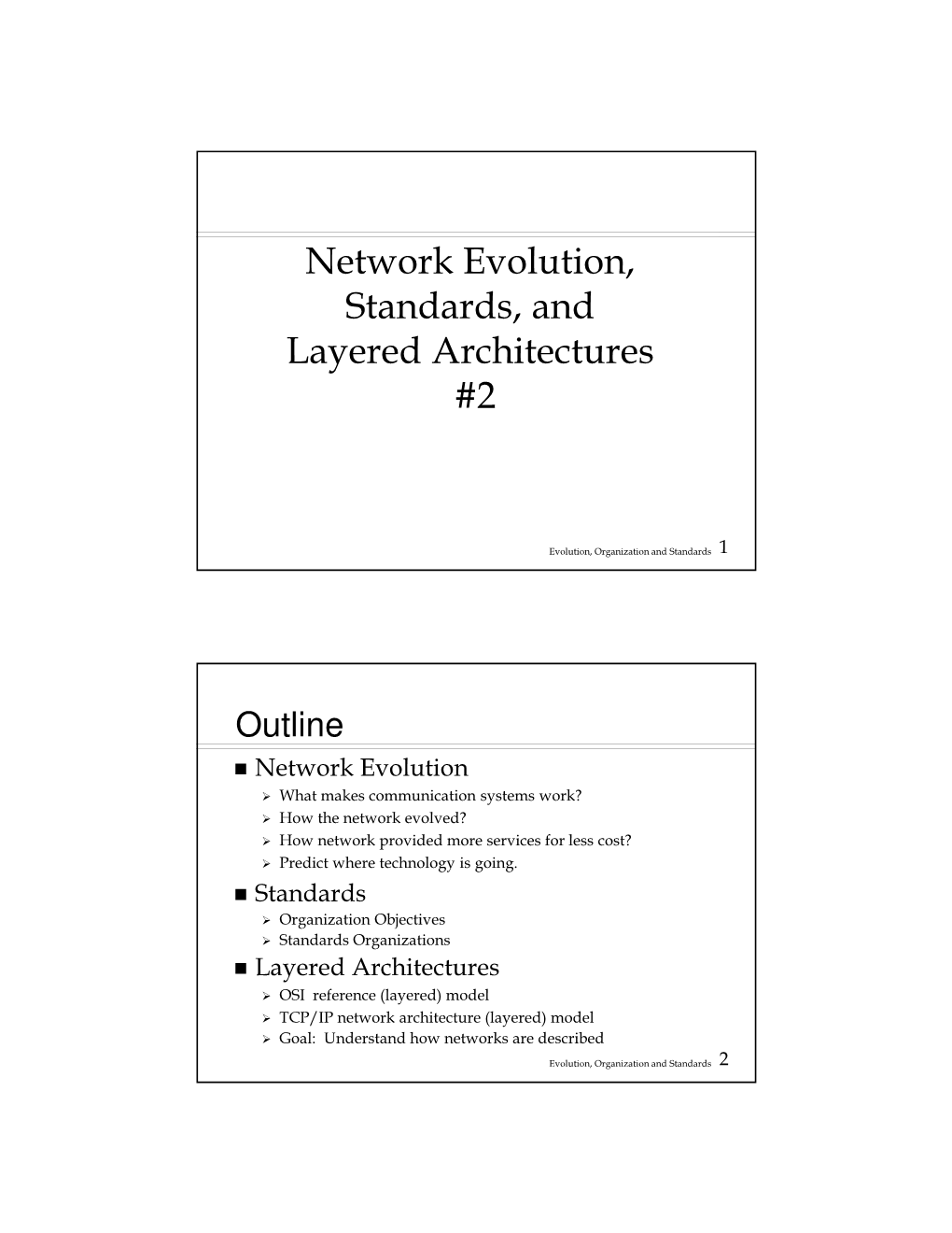 Network Evolution, Standards, and Layered Architectures #2