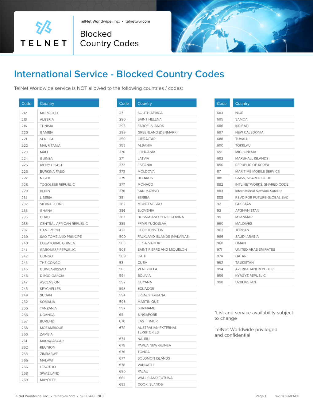 International Service - Blocked Country Codes