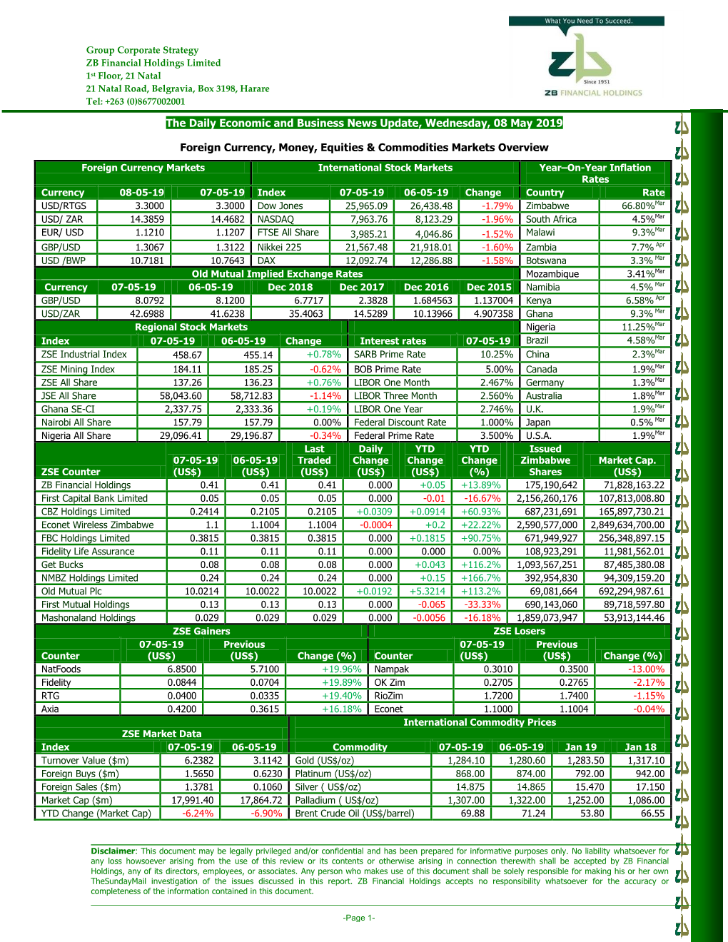 The Daily Economic Update