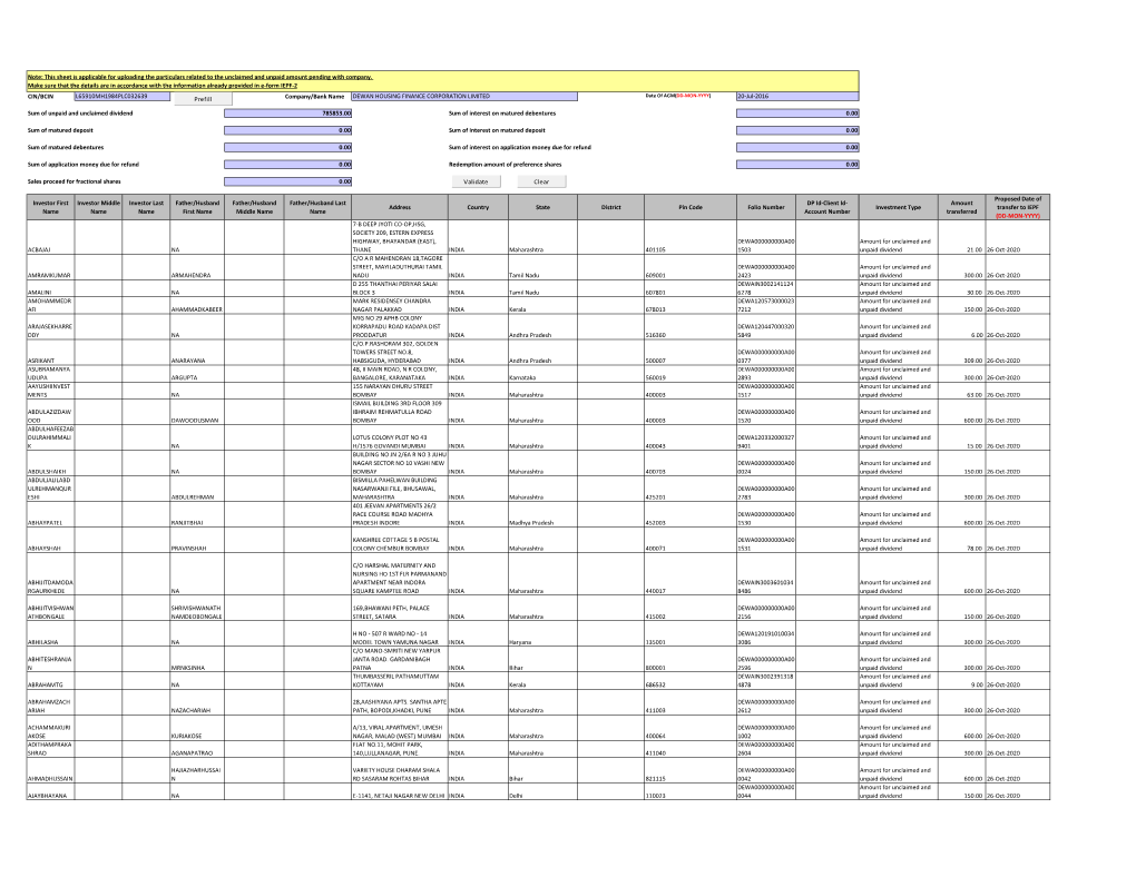 Investors Details of Dividend 05 IEPF DIV 2012-13