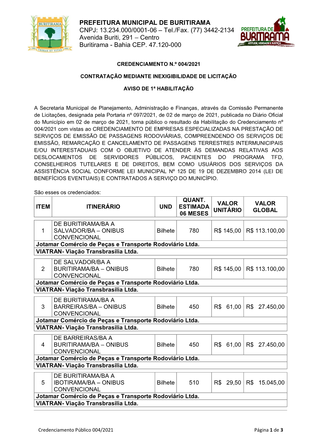 PREFEITURA MUNICIPAL DE BURITIRAMA CNPJ: 13.234.000/0001-06 – Tel./Fax