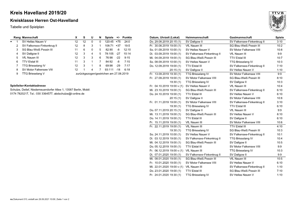 Kreis Havelland 2019/20 Kreisklasse Herren Ost-Havelland Tabelle Und Spielplan