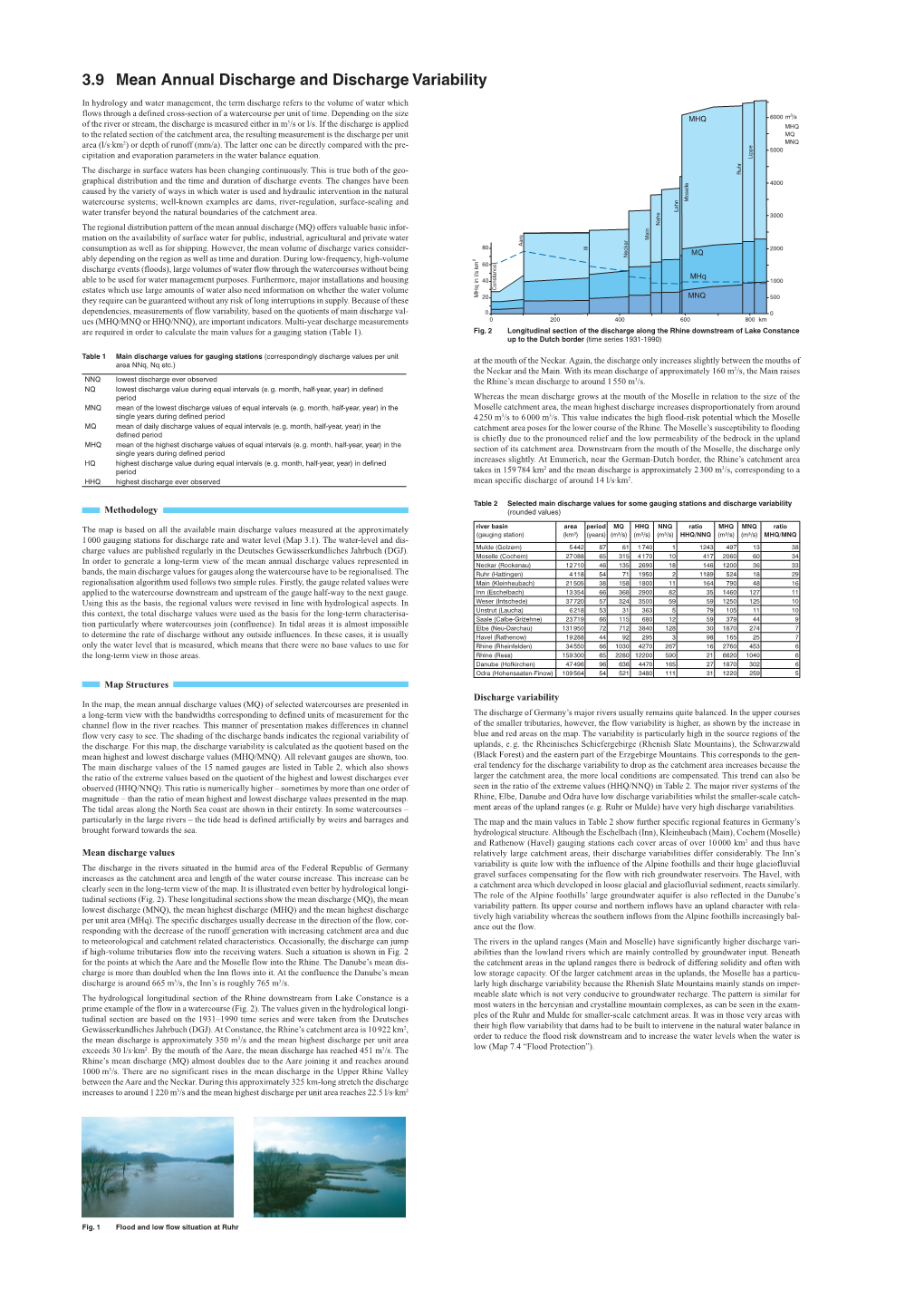 3.9 Mean Annual Discharge and Discharge Variability