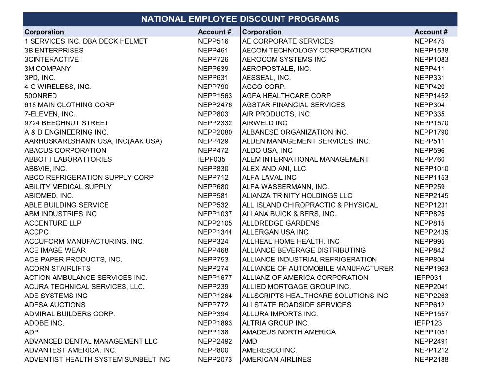 NATIONAL EMPLOYEE DISCOUNT PROGRAMS Corporation Account # Corporation Account # 1 SERVICES INC