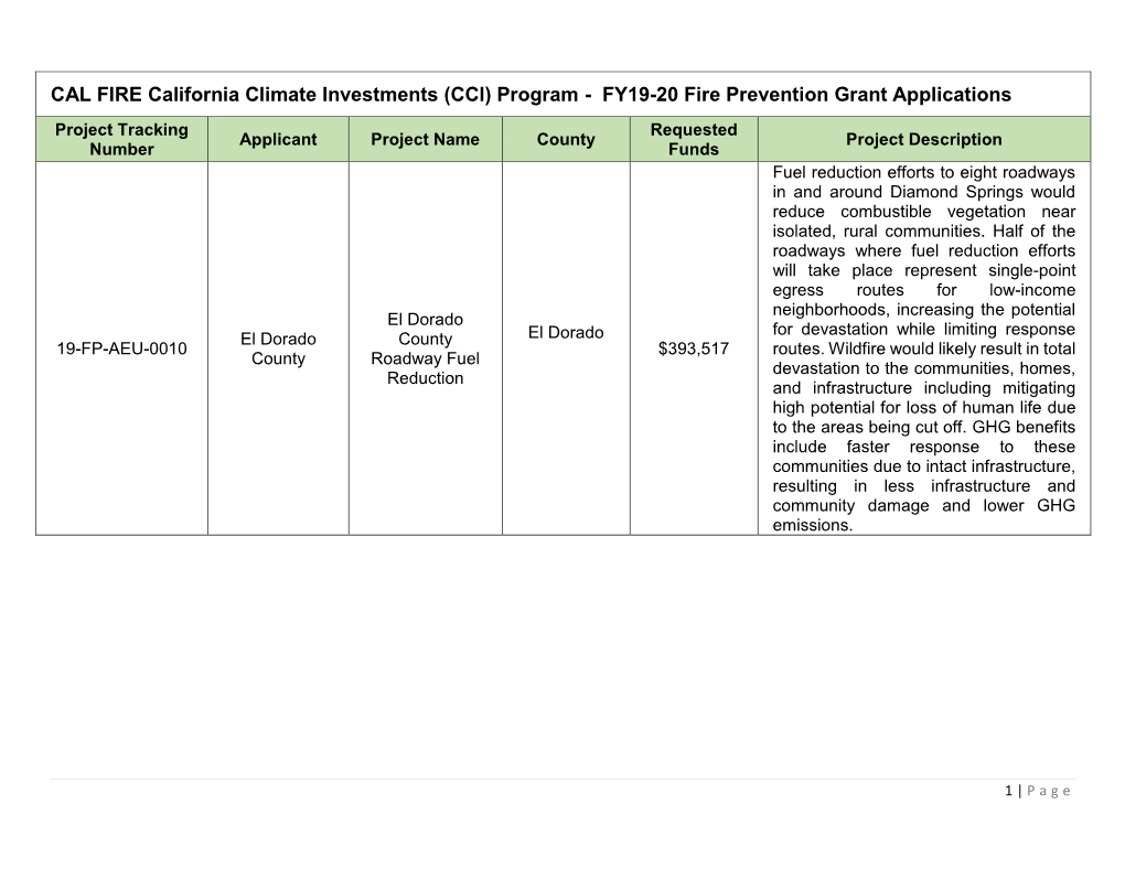 CAL FIRE CCI Program