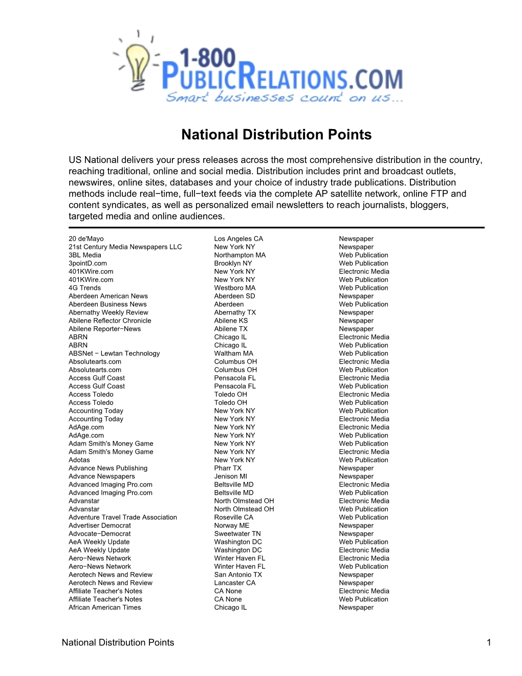 National Distribution Points