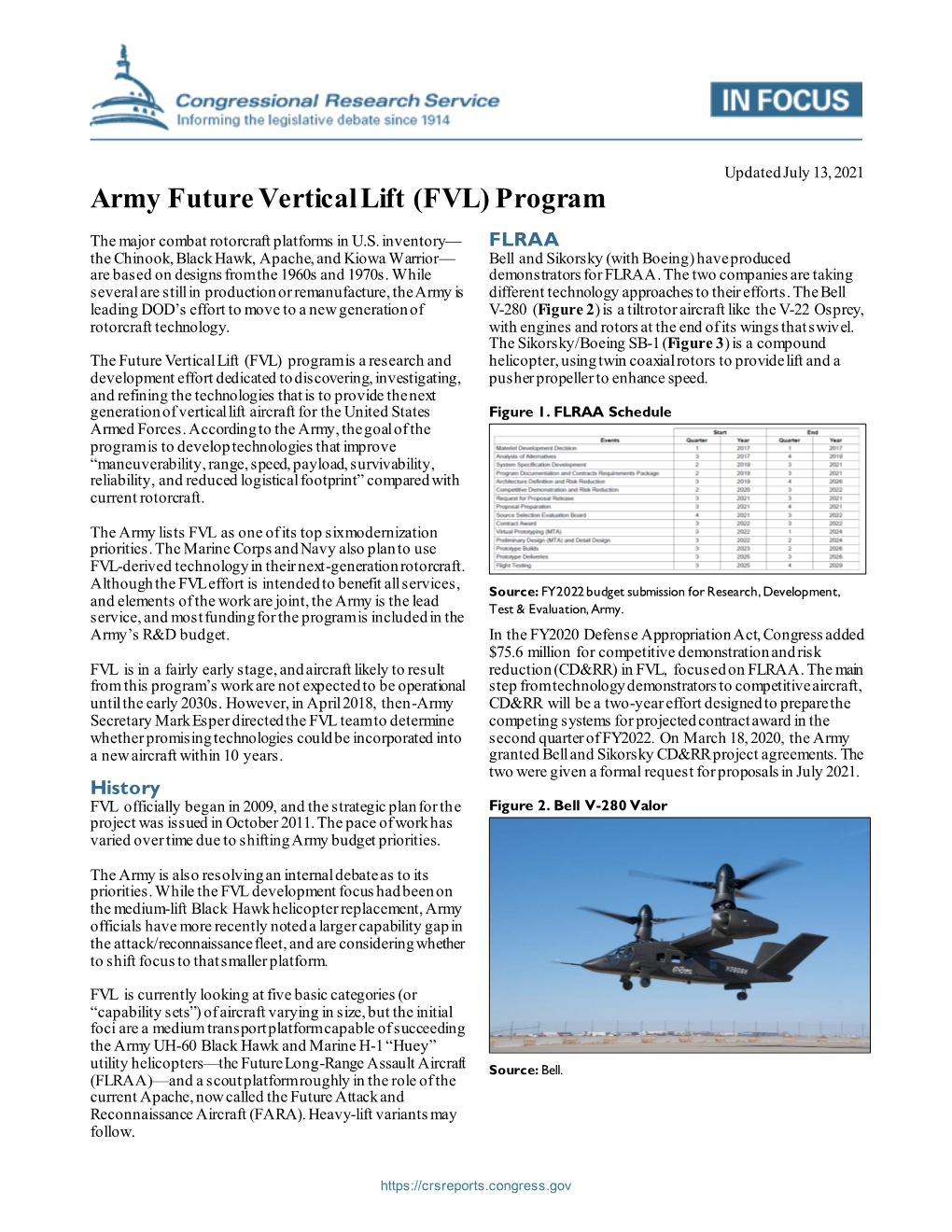 Army Future Vertical Lift (FVL) Program