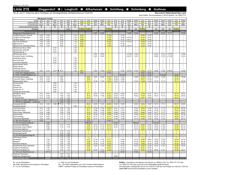 Linie 215 (Deggendorf ➔ ) Langfurth ➔ Allhartsmais ➔ Schöfweg ➔ Schönberg ➔ Grafenau Am 24