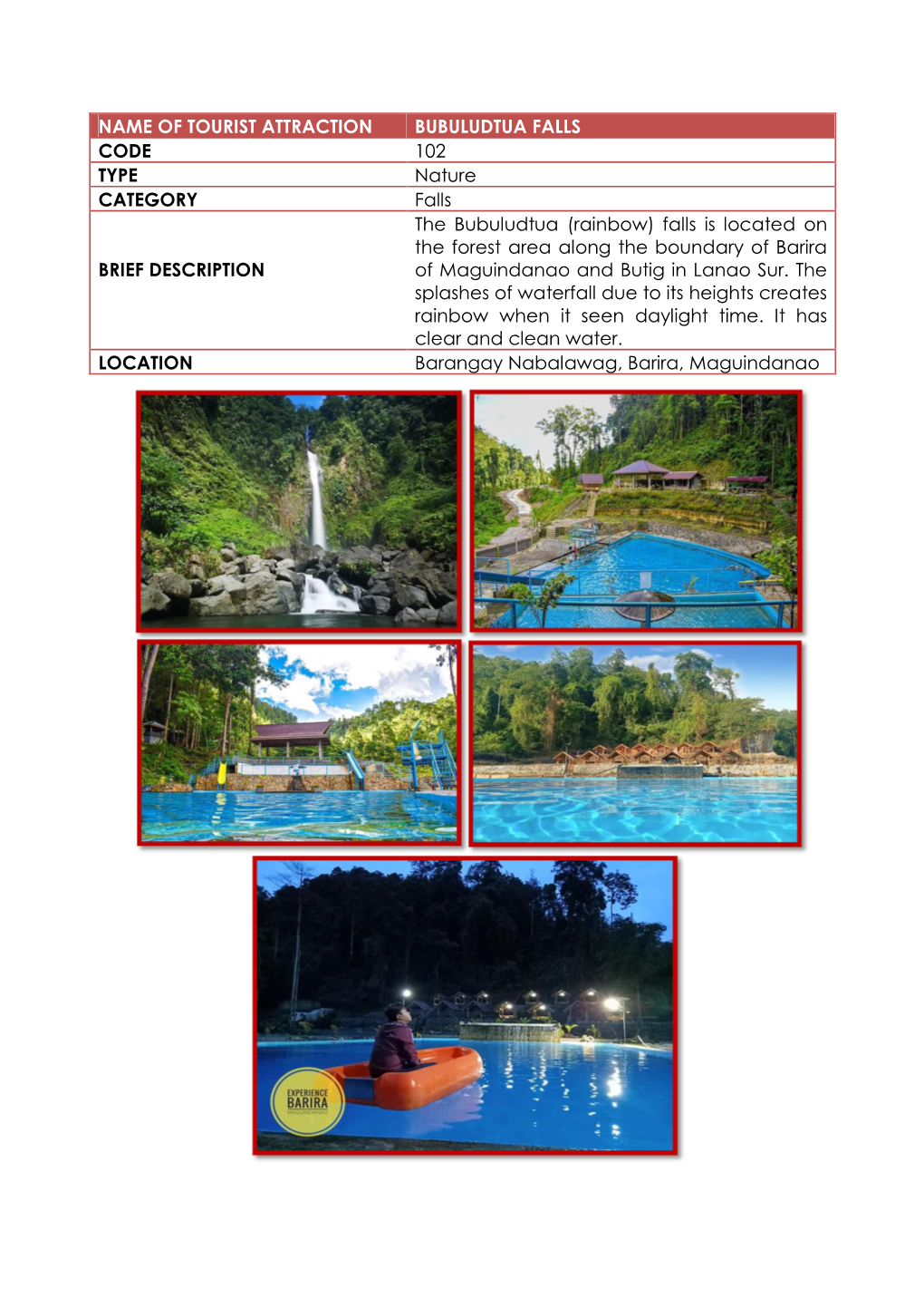 Name of Tourist Attraction Bubuludtua Falls
