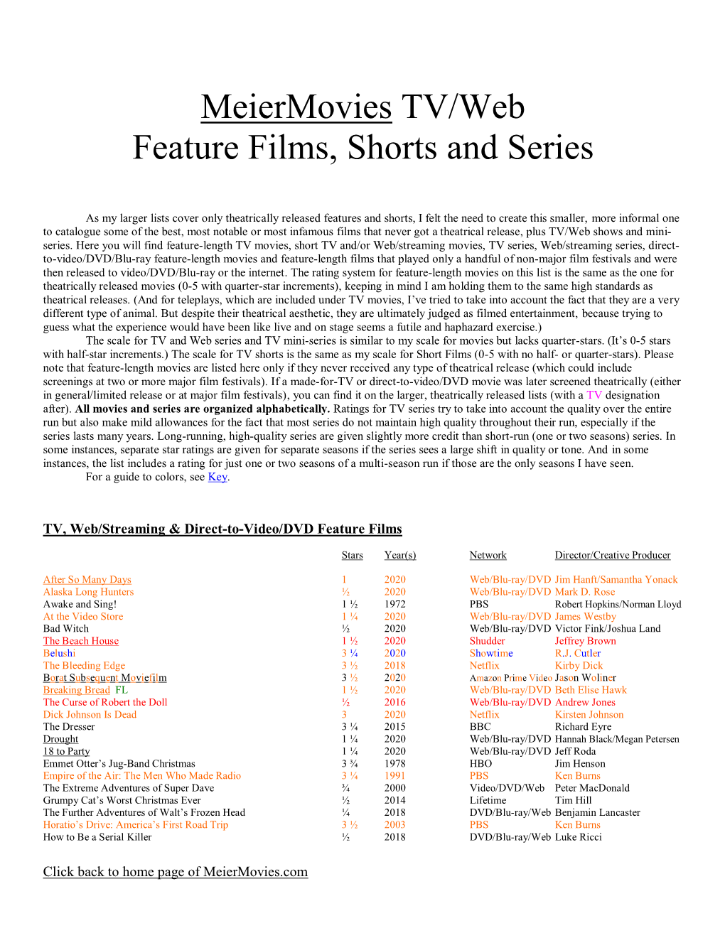 Meiermovies TV/Web Feature Films, Shorts and Series