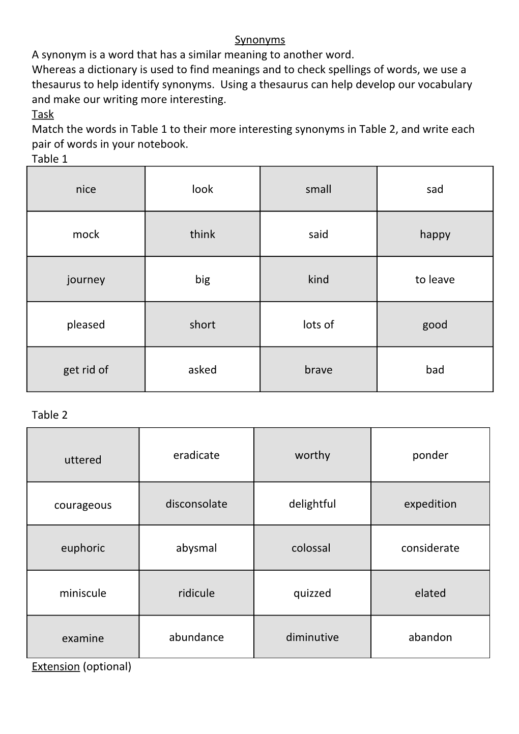 Synonyms: Card Sort Activity