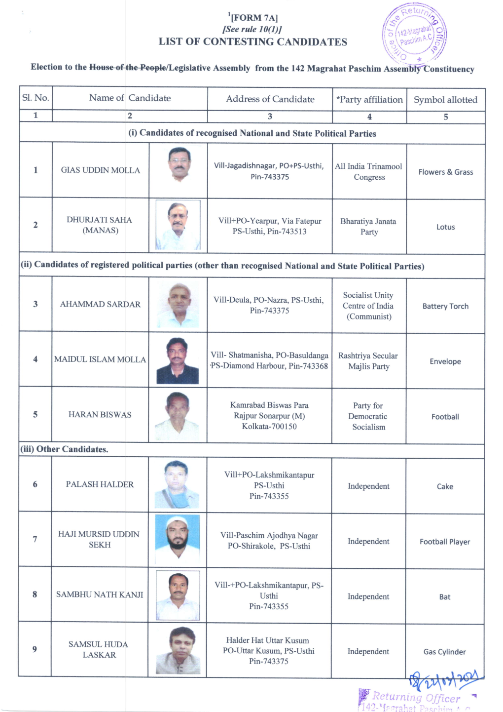 142Magrahatpaschimassem.Ffionstituency@B