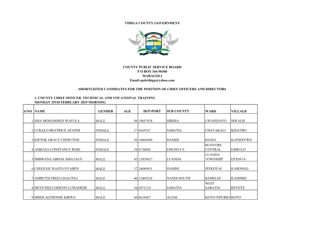 Shortlisted Candidates for the Position of Chief Officers and Directors