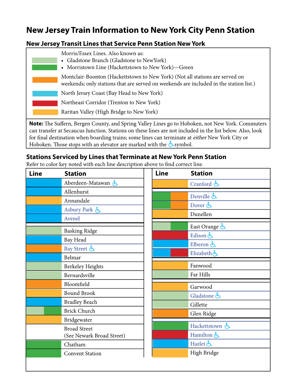 New Jersey Train Information to New York City Penn Station New Jersey Transit Lines That Service Penn Station New York Morris/Essex Lines