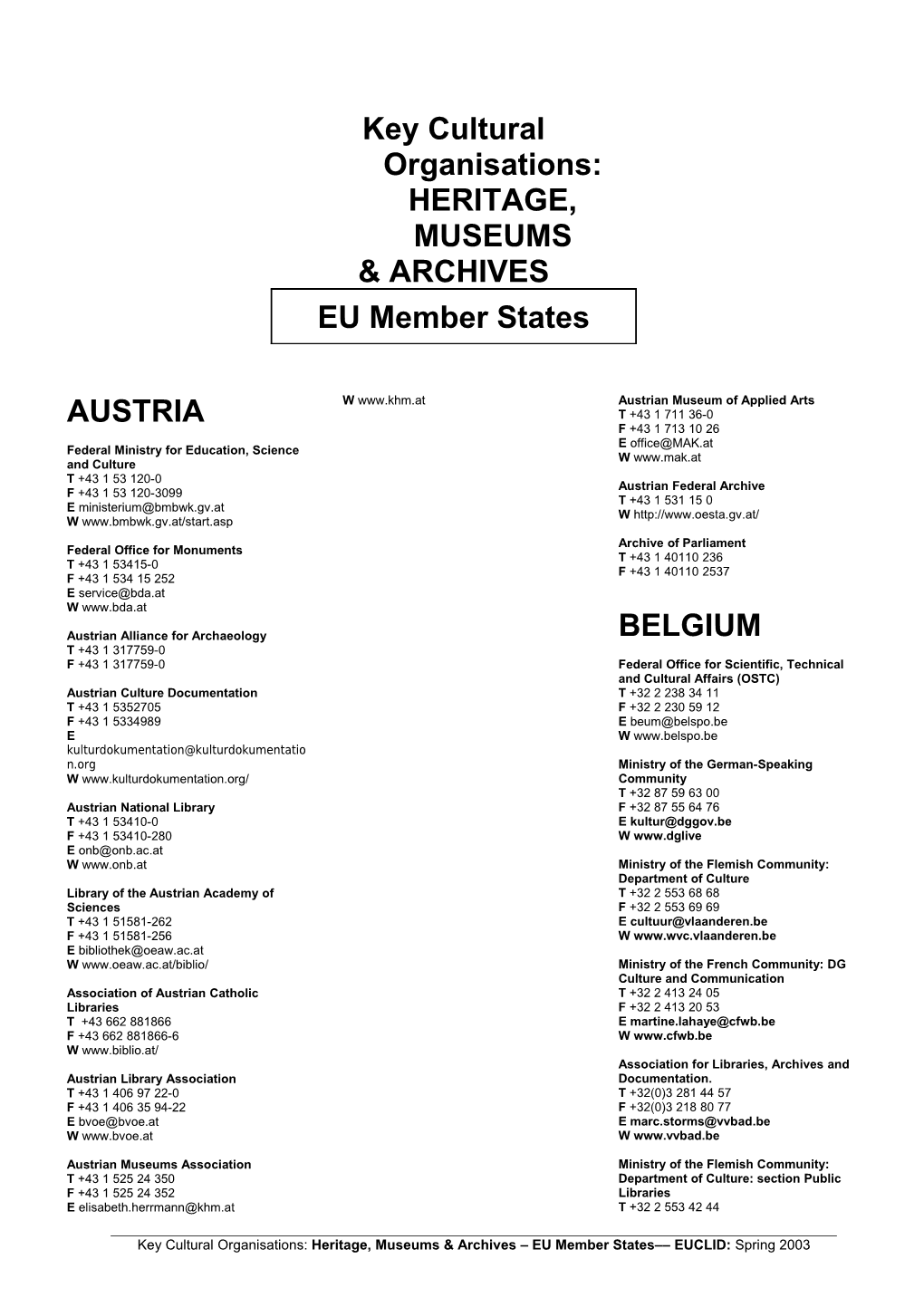 Key Contacts Heritage C2k Participating Countries