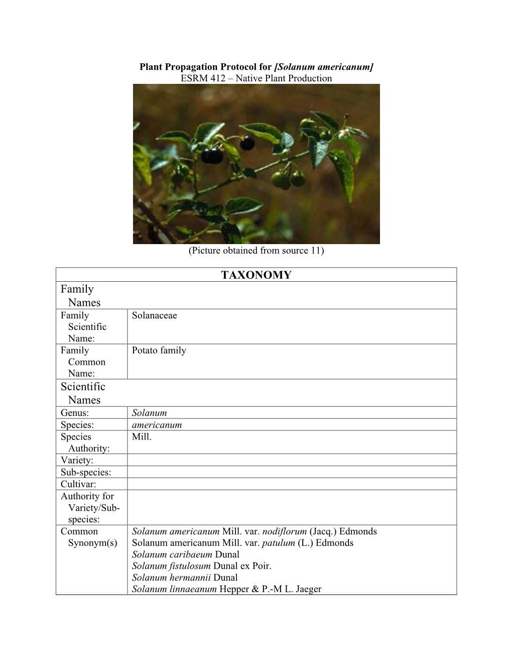 TAXONOMY Family Names Scientific Names