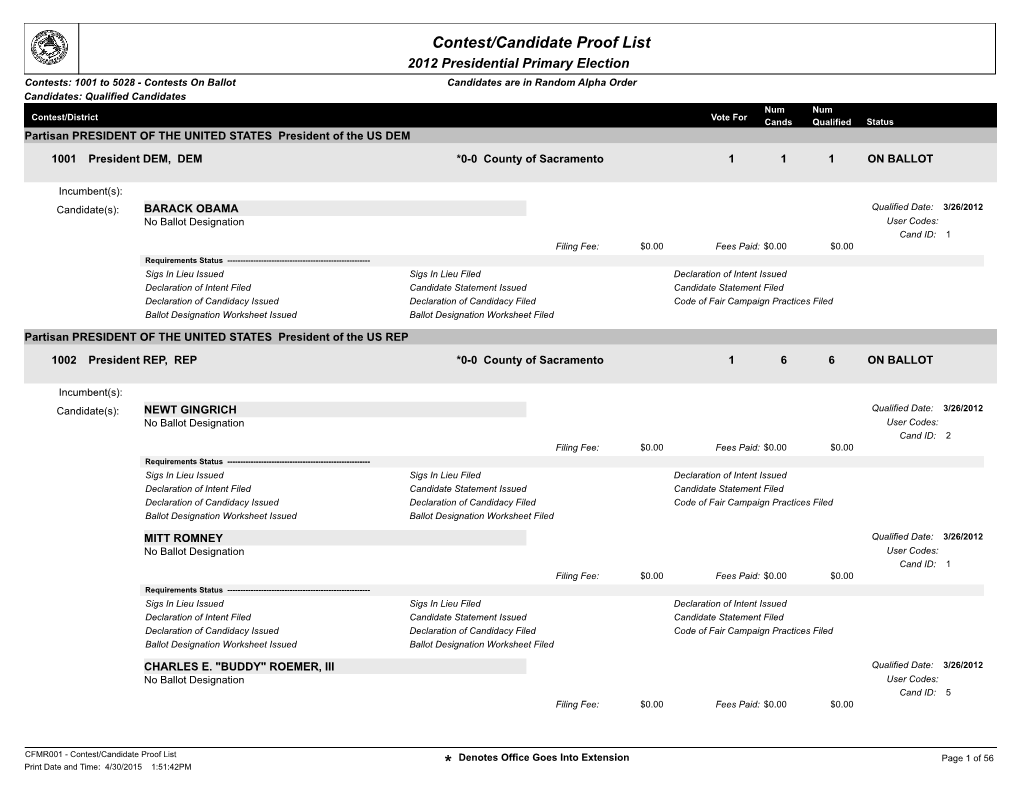 Contest/Candidate Proof List