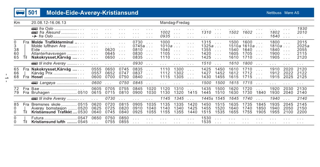 501 Molde-Eide-Averøy-Kristiansund Nettbuss Møre AS