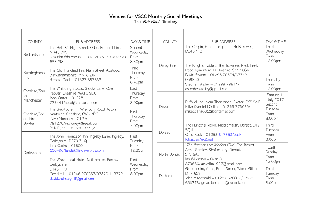 Venues for VSCC Monthly Social Meetings the ‘Pub Meet’ Directory