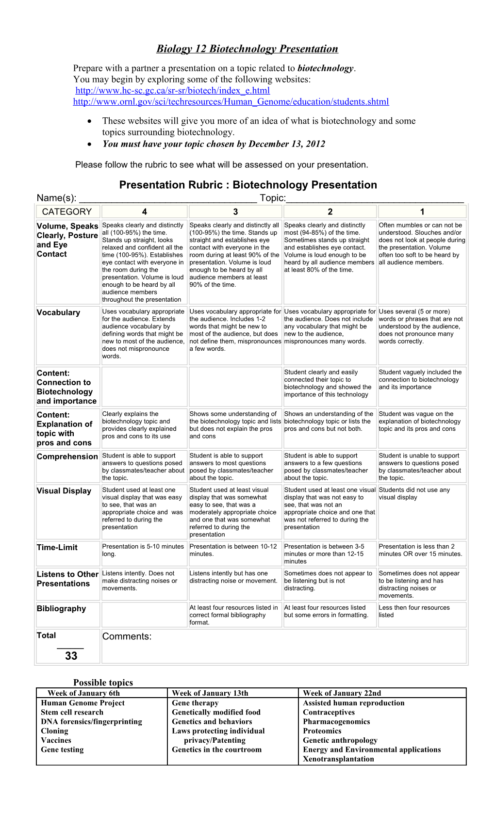 Biology 12 Biotechnology Presentation