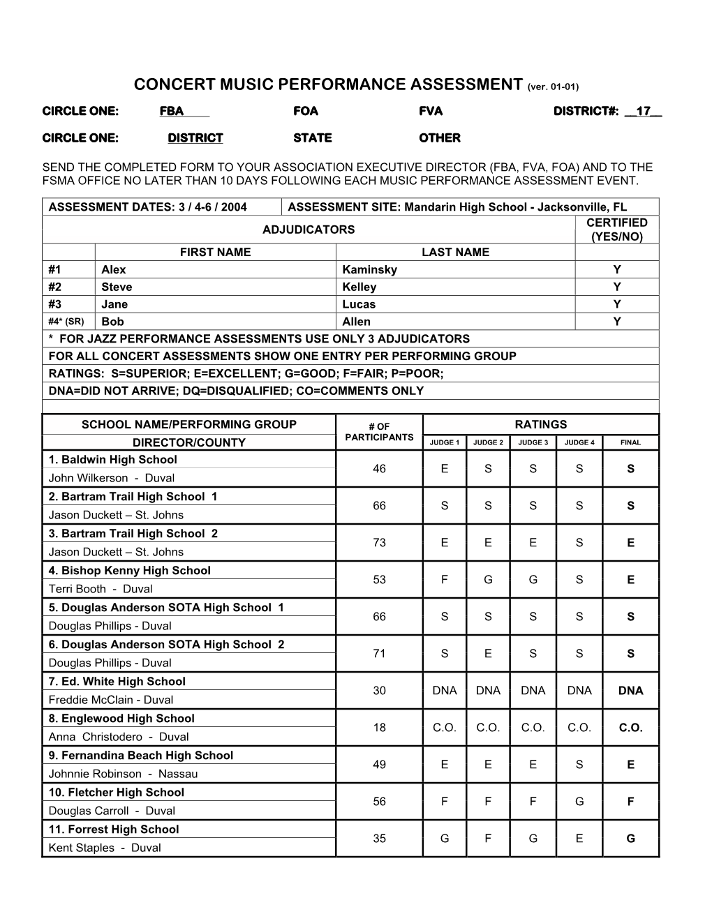 CONCERT MUSIC PERFORMANCE ASSESSMENT (Ver