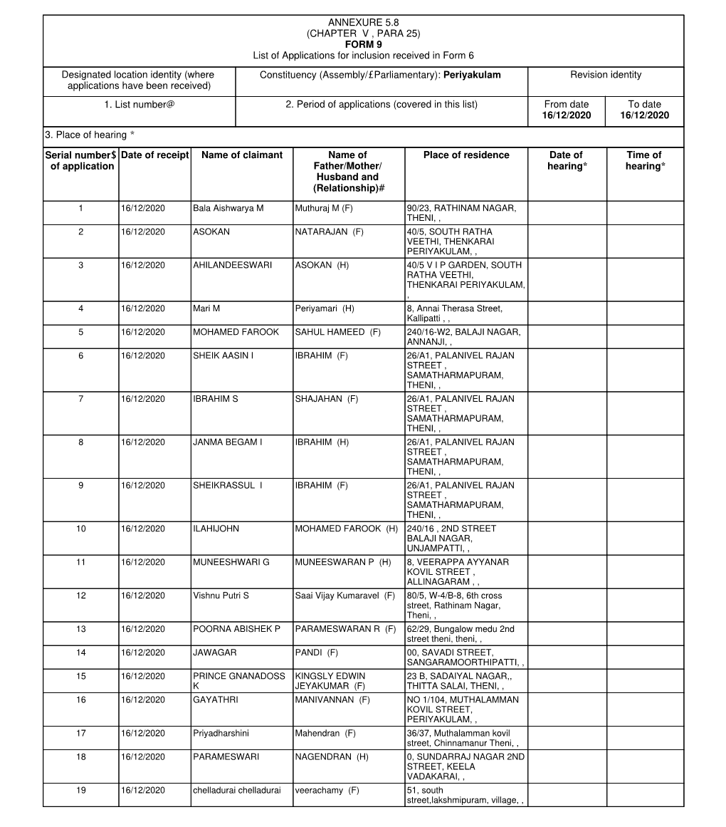 ANNEXURE 5.8 (CHAPTER V , PARA 25) FORM 9 List of Applications For