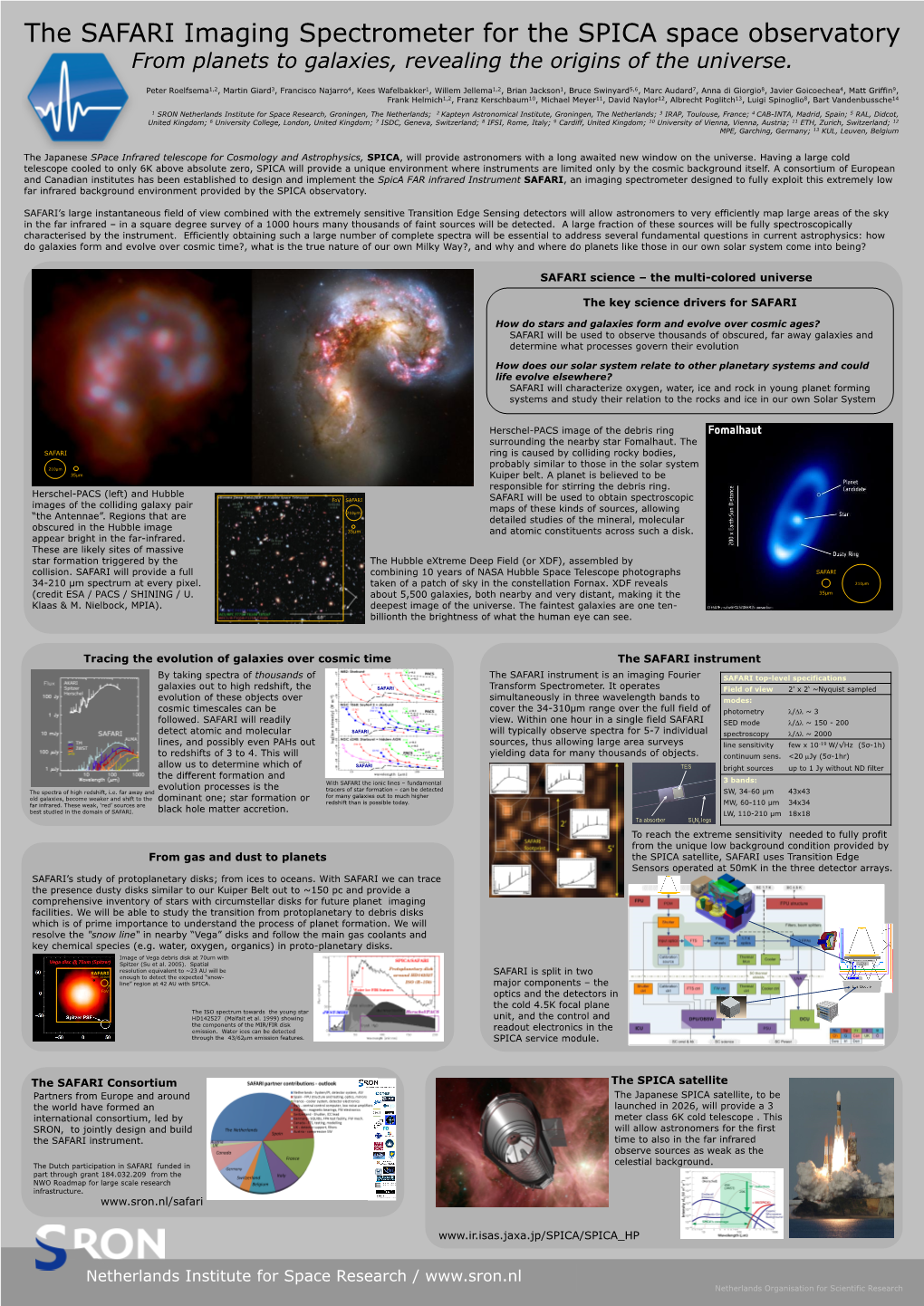 The SAFARI Imaging Spectrometer for the SPICA Space Observatory from Planets to Galaxies, Revealing the Origins of the Universe