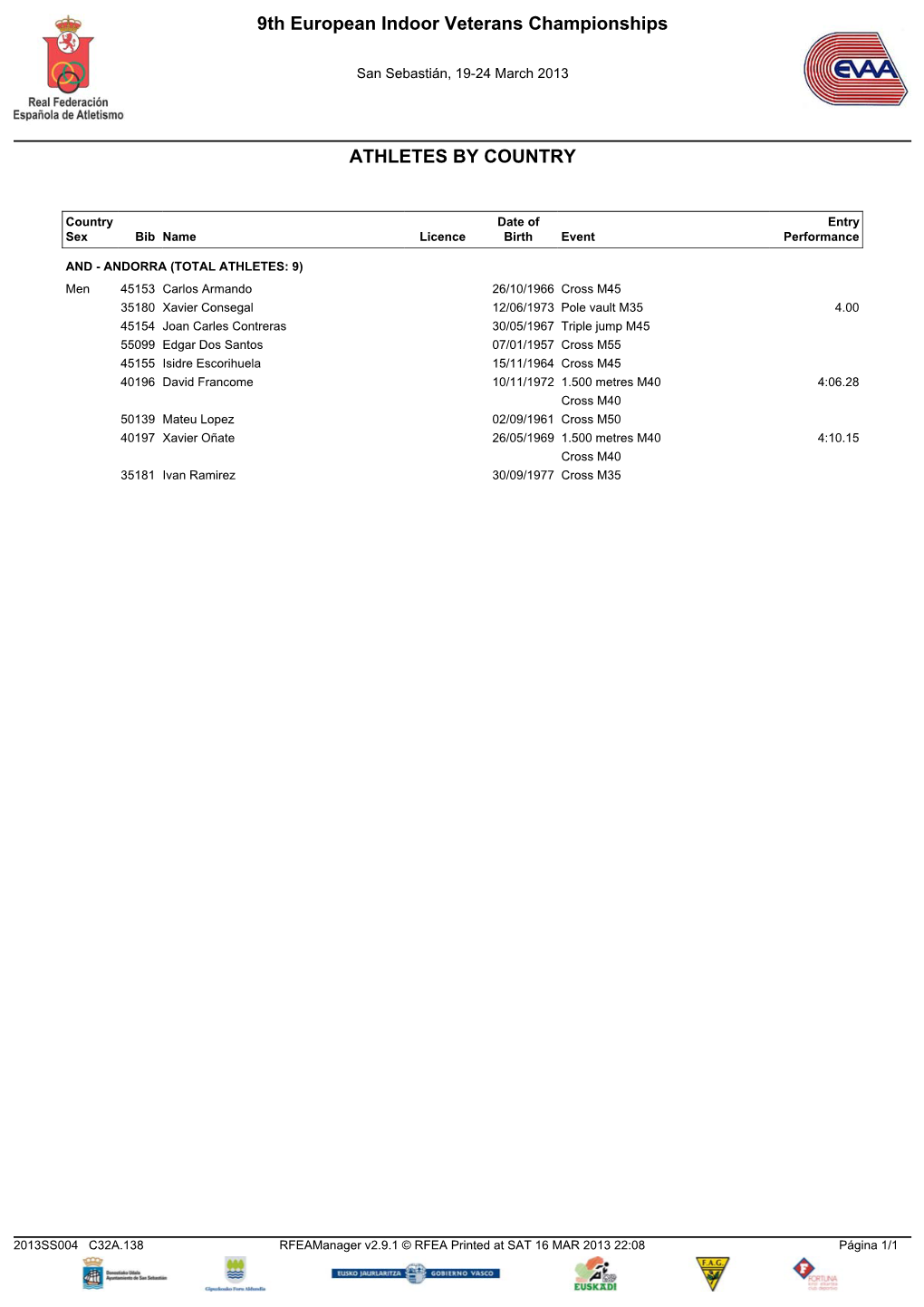 9Th European Indoor Veterans Championships ATHLETES BY