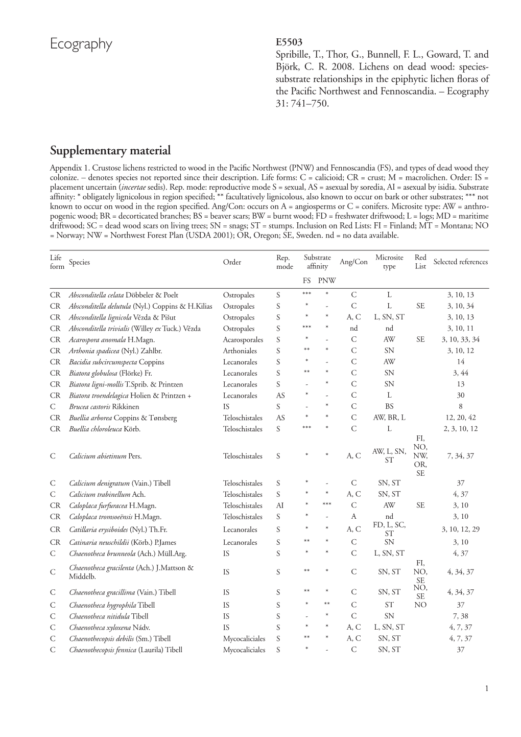 Ecography E5503 Spribille, T., Thor, G., Bunnell, F