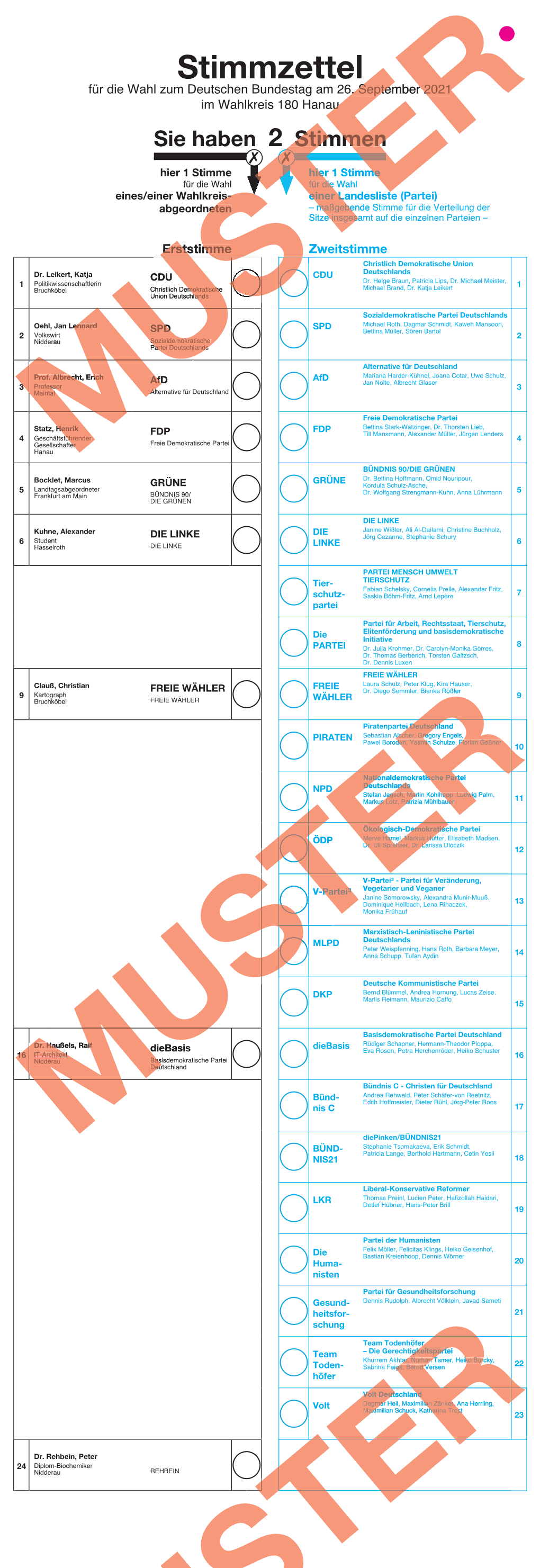 Muster-Stimmzettel Btw2021 Wk180