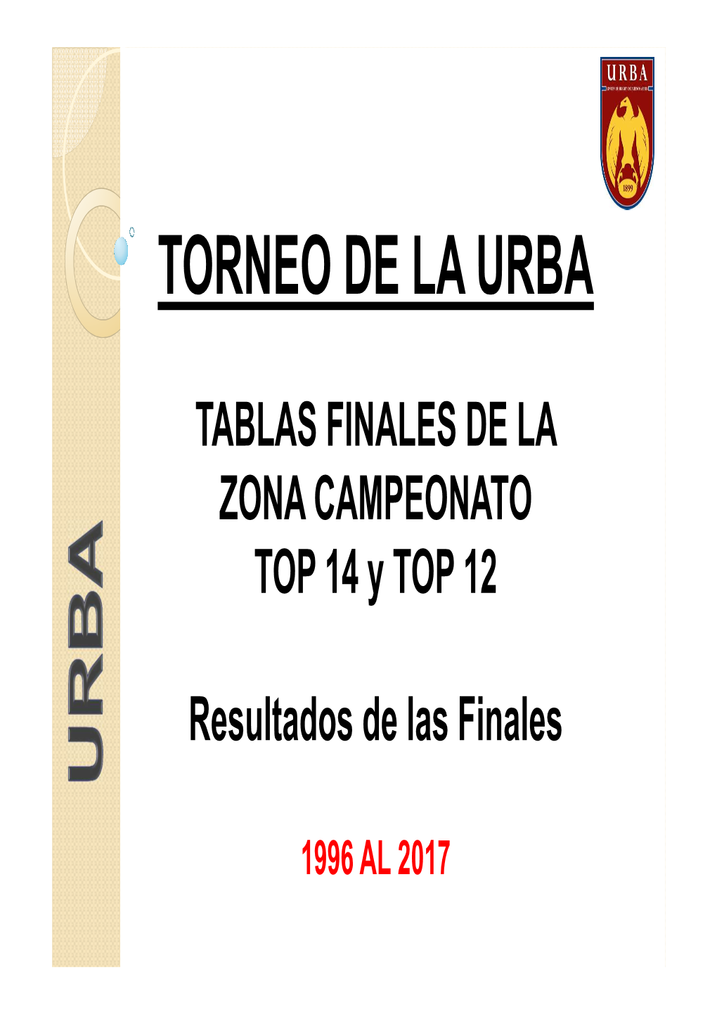TABLAS FINALES DE LA ZONA CAMPEONATO TOP 14 Y TOP 12
