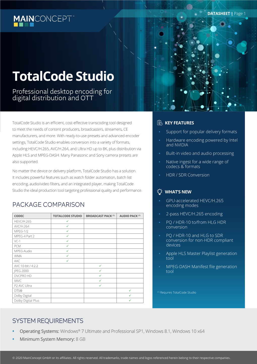 Totalcode Studio Professional Desktop Encoding for Digital Distribution and OTT