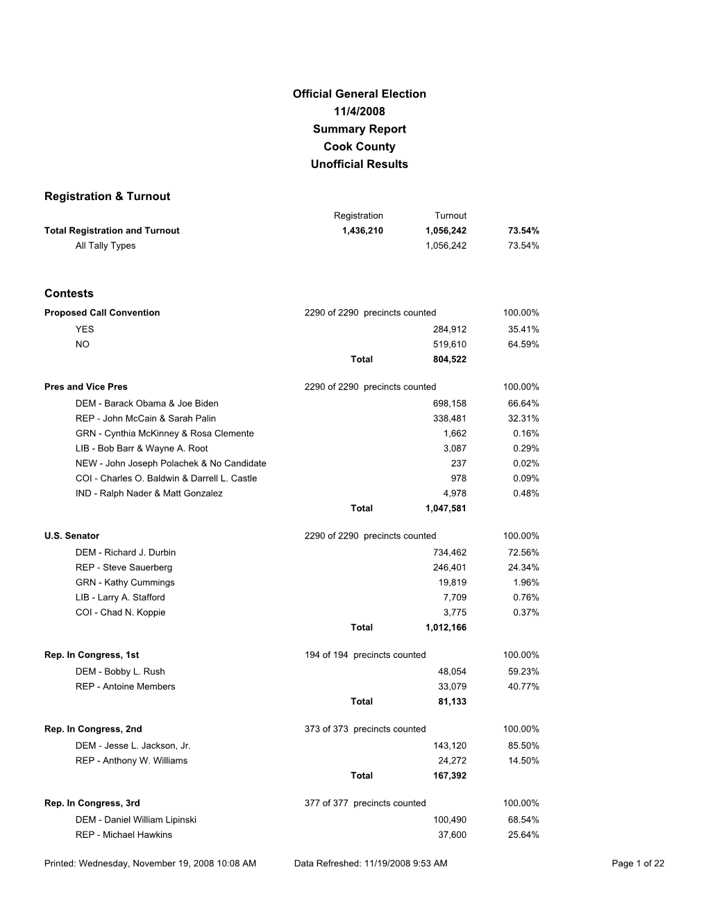 Summary Report Cook County Unofficial Results