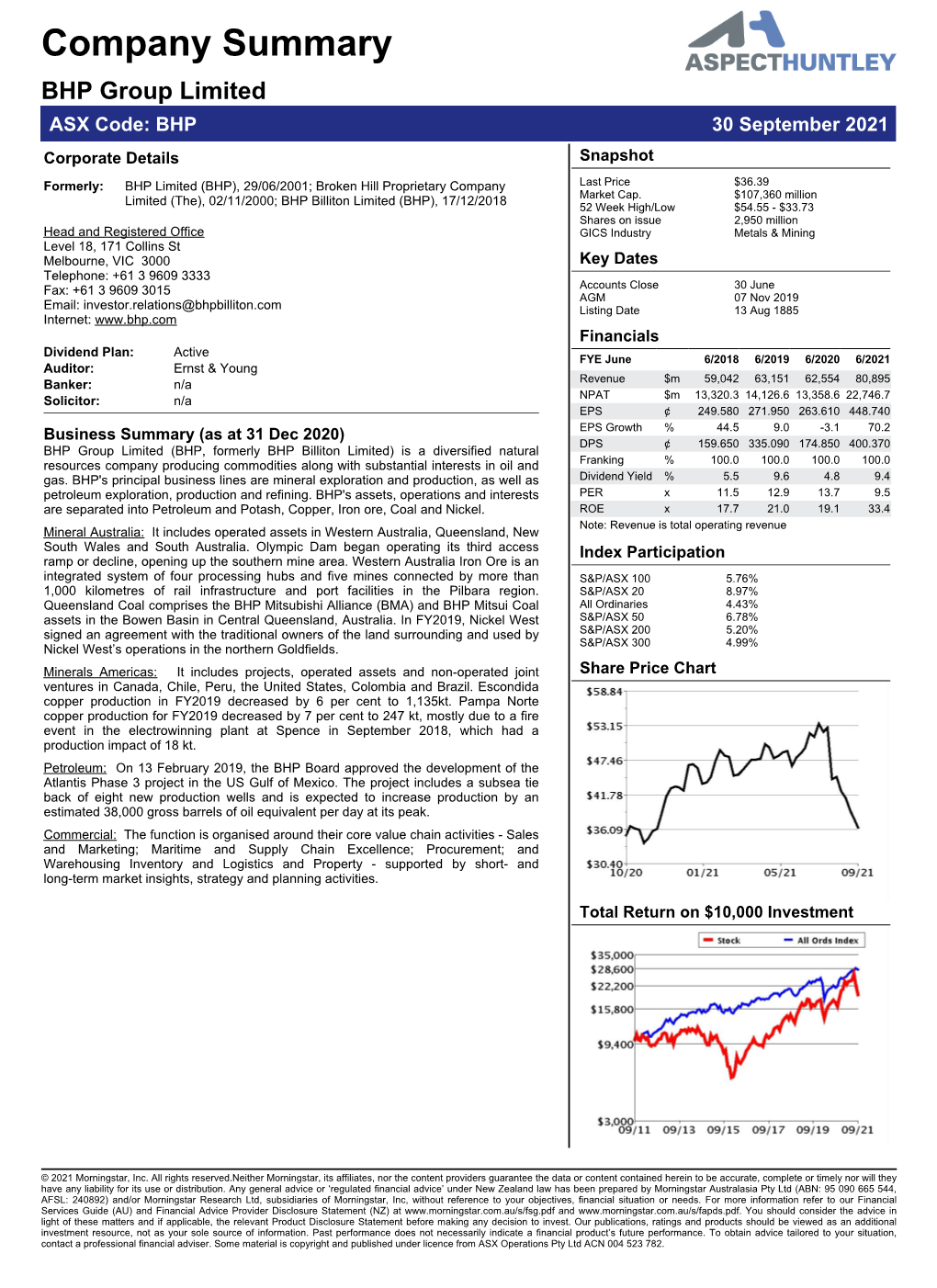 Company Summary BHP Group Limited ASX Code: BHP 30 September 2021 Corporate Details Snapshot