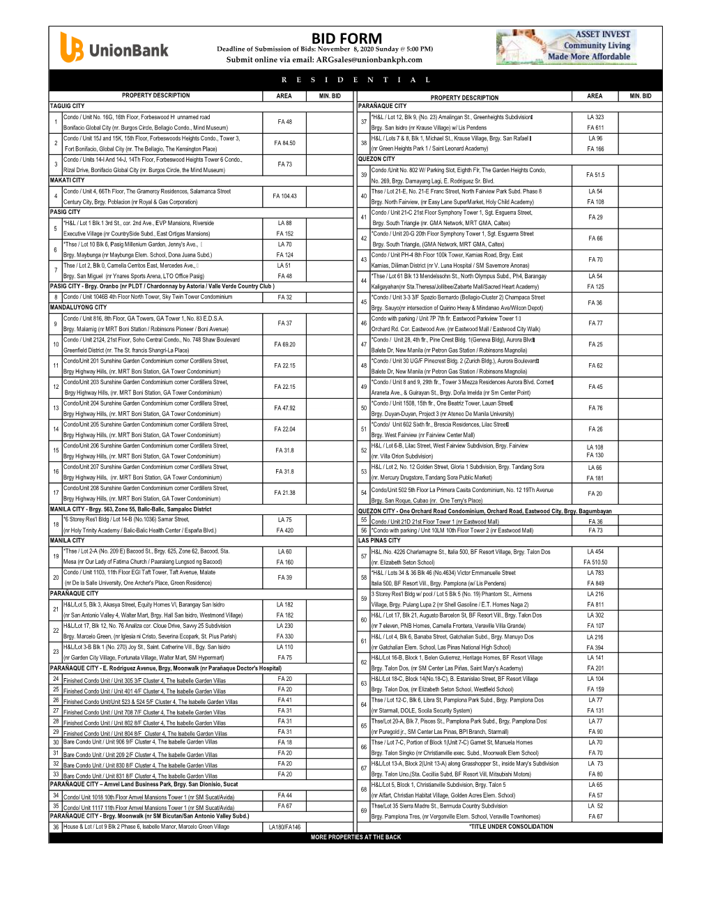 BID FORM Deadline of Submission of Bids: November 8, 2020 Sunday @ 5:00 PM) Submit Online Via Email: Argsales@Unionbankph.Com