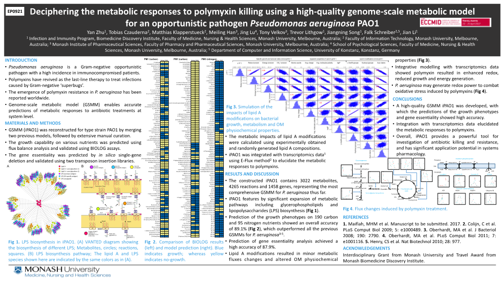 Deciphering the Metabolic Responses to Polymyxin Killing Using a High