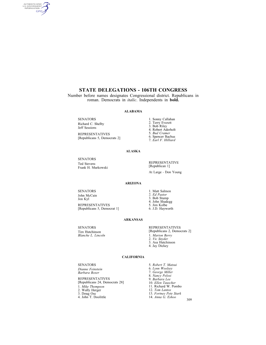 STATE DELEGATIONS - 106TH CONGRESS Number Before Names Designates Congressional District