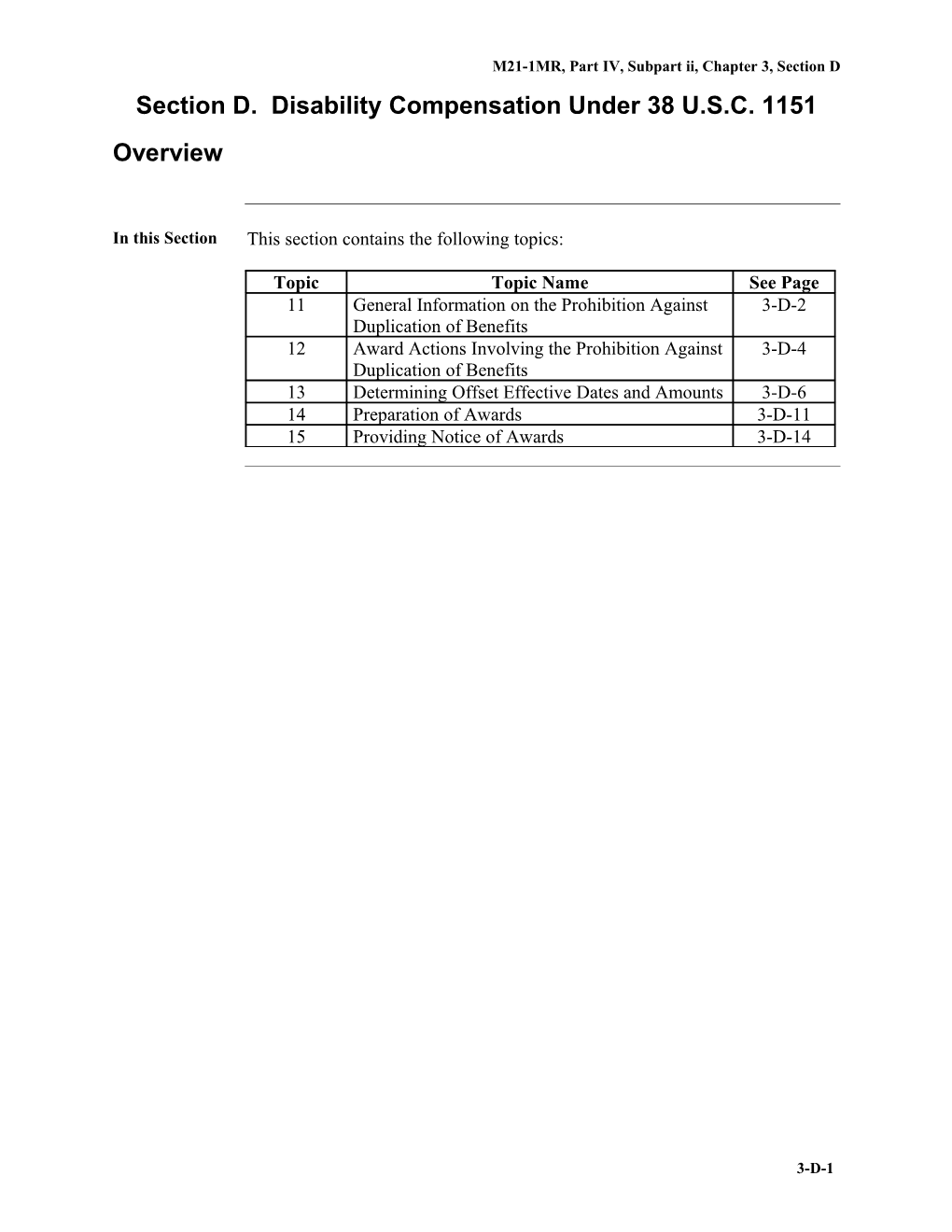 Part IV, Subpart Ii, Chapter 3, Section D. Disability Compensation Under 38 USC 1151