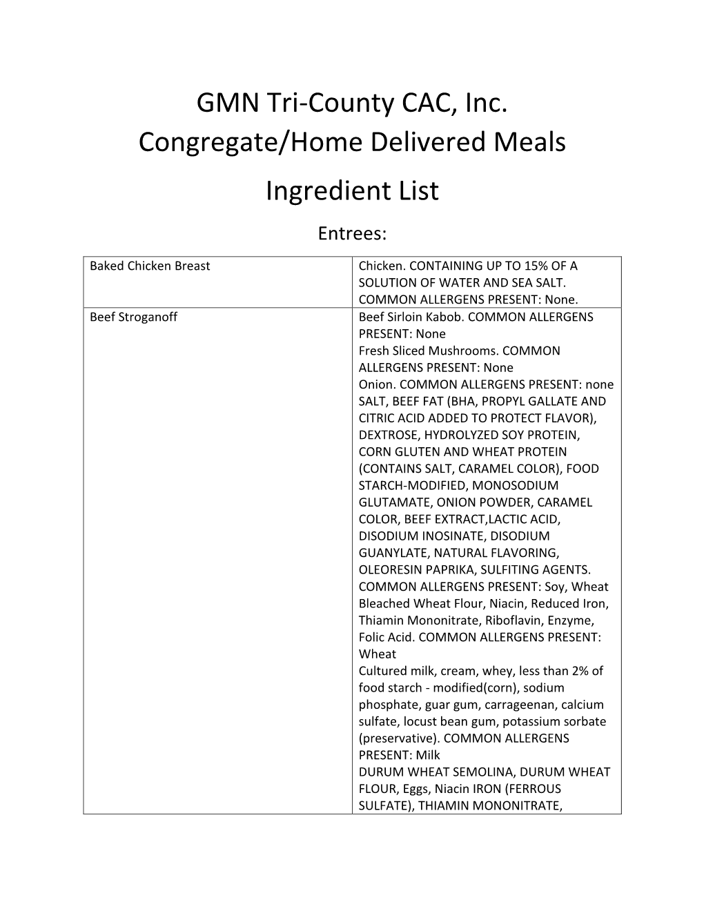 GMN Tri-County CAC, Inc. Congregate/Home Delivered Meals Ingredient List Entrees