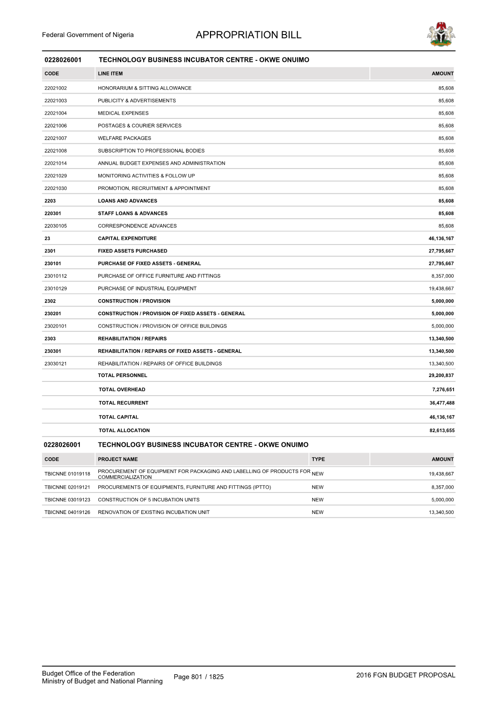 Appropriation Bill